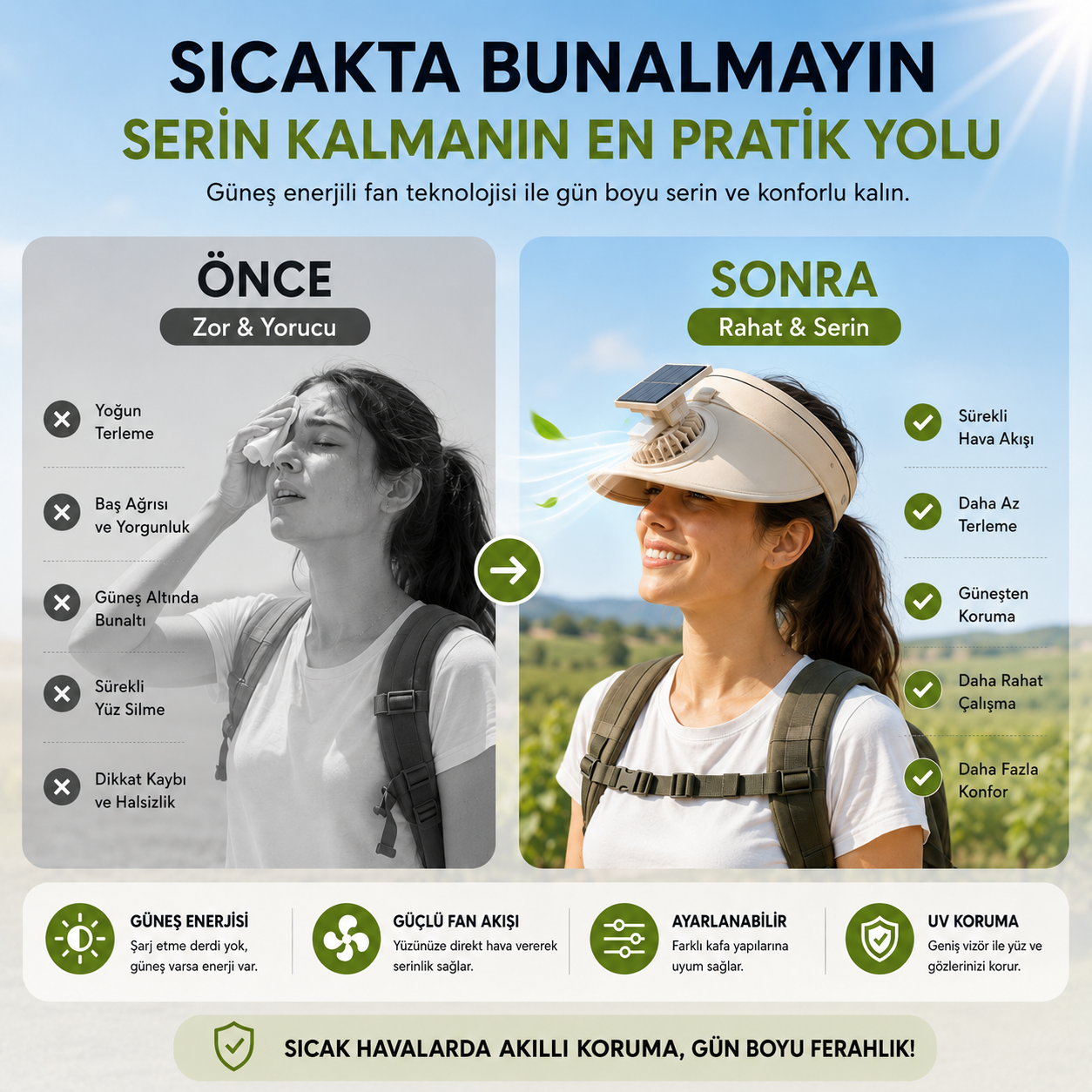 Kepka Şapka | Güneş Enerjili Fanlı Şapka ile Yazın Serin Kal